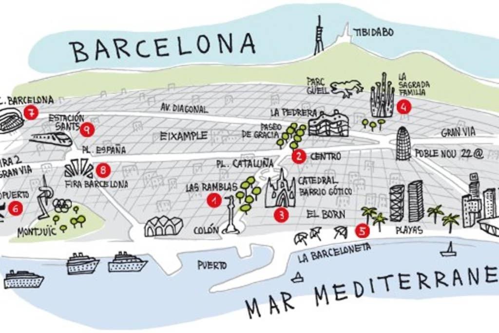 7 Pax Montserrat Ramblas Barcelona บาร์เซโลนา ภายนอก รูปภาพ